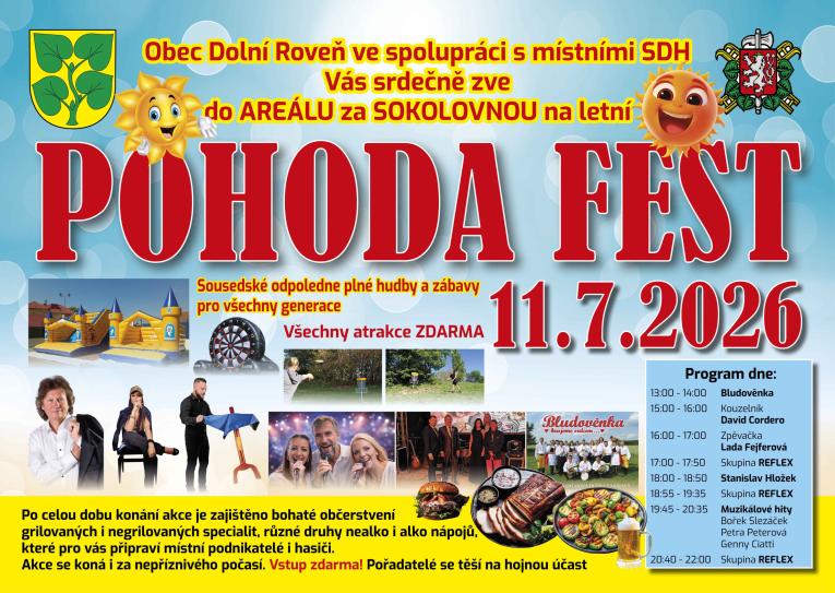 pohoda fest