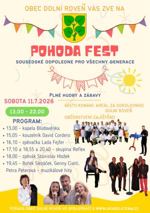 pohoda fest